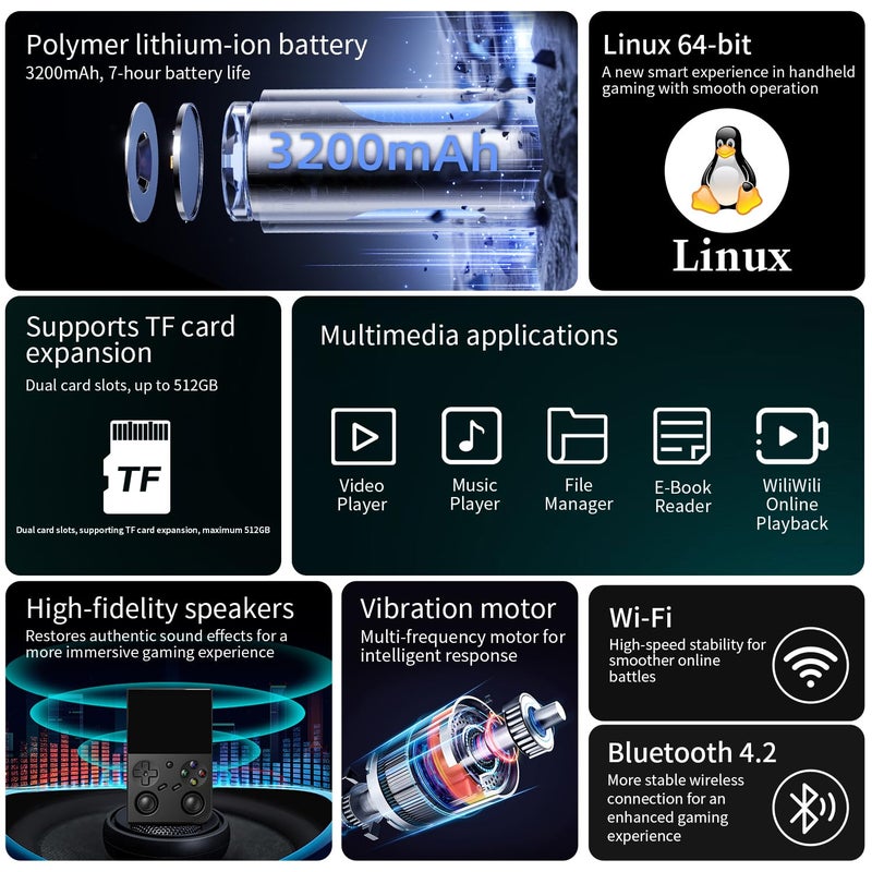 Aivuidbs Classic Up Retro Handheld Game Console,Portable Game with 3.5 Inch IPS Screen,with 64G TF Card Pre-Installed 4353 Games Supports 5G WiFi Bluetooth HDMI and TV Output - Image 4